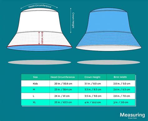 replica burberry bucket hats|Burberry bucket hat size chart.